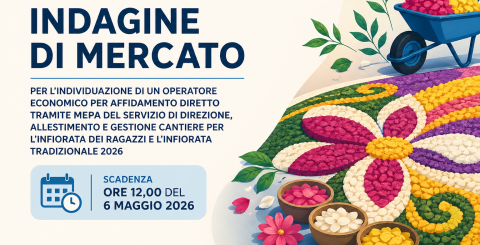 Indagine di mercato Infiorata 2026 new